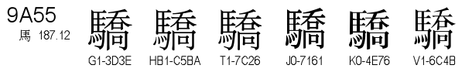 U+9A55